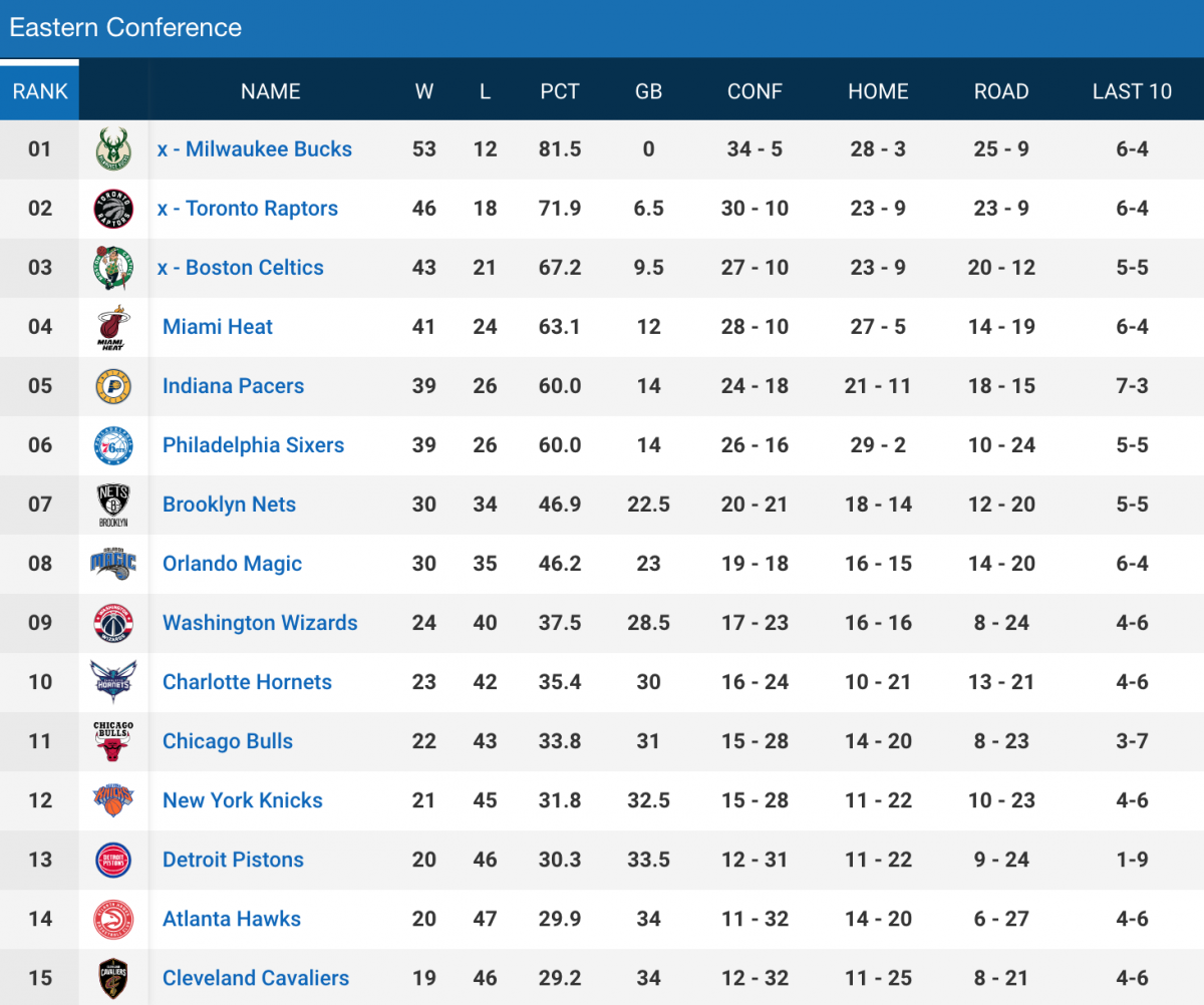 球星关键时刻表现解析：哈登独立崛起，杜兰特状态调整急迫